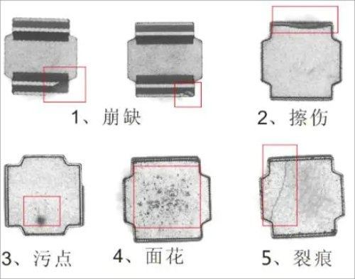 深度学习AOI缺陷检测 (1).jpg