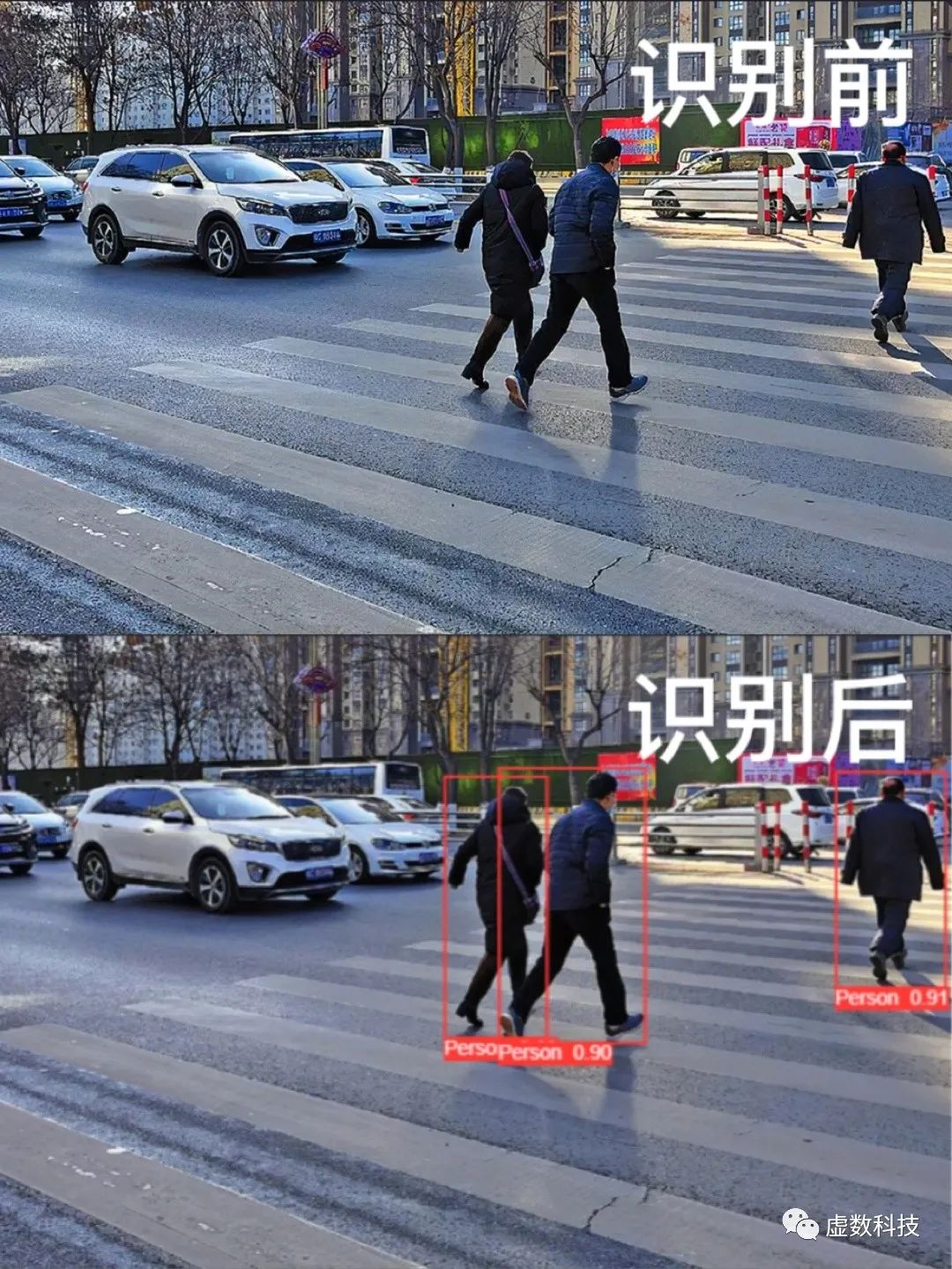 虚数科技行人检测,实现目标人群精准定位 - 虚数科技numimag