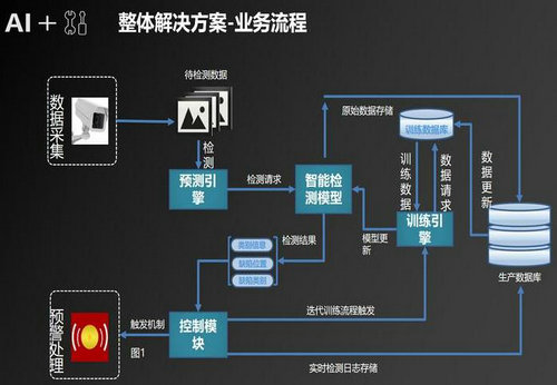 深圳工业检测智能机器视觉软件 (1).jpg