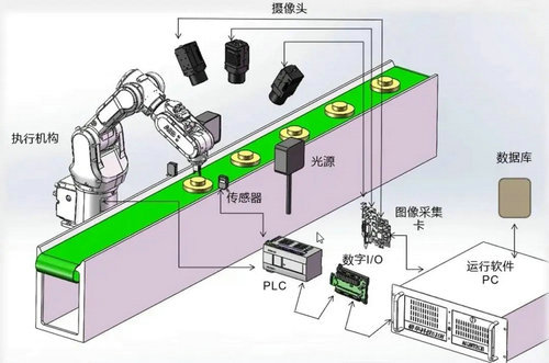 细微缺陷视觉检测技术 (1).jpg