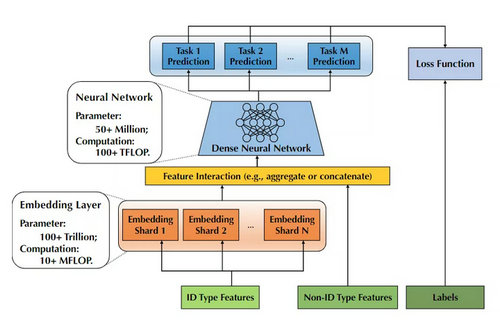 计算机视觉缺陷识别技术 (2).jpg