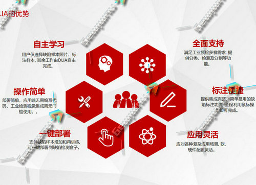 质量控制视觉监测智能解决方案 (2).jpg