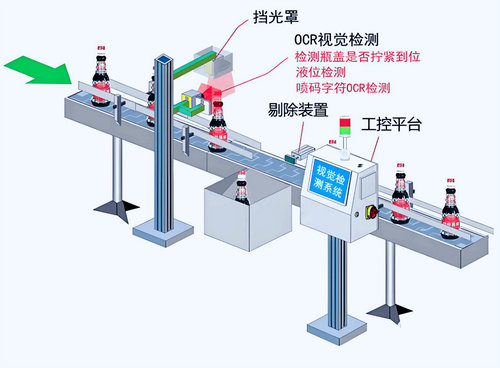 工业AI生产自动化缺陷检测系统 (1).jpg
