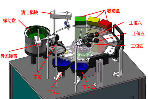 机器视觉缺陷分析识别平台 (2).jpg